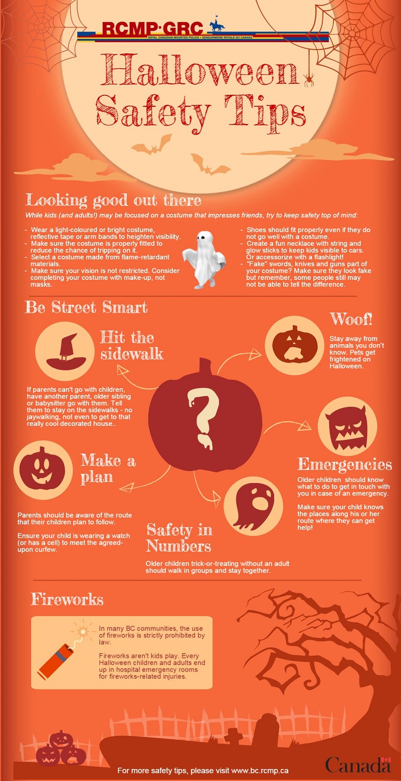 Halloween safety infographic